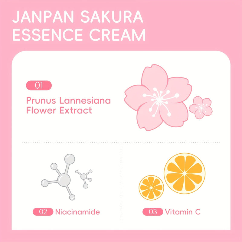 💋 Kit de Cuidados de Pele LAIKOU Sakura — Beleza em cada pétala, frescura em cada toque